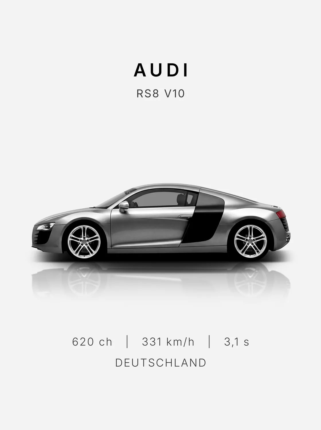 Tableau Audi R8 V10 — Performances | en Métal Format A3