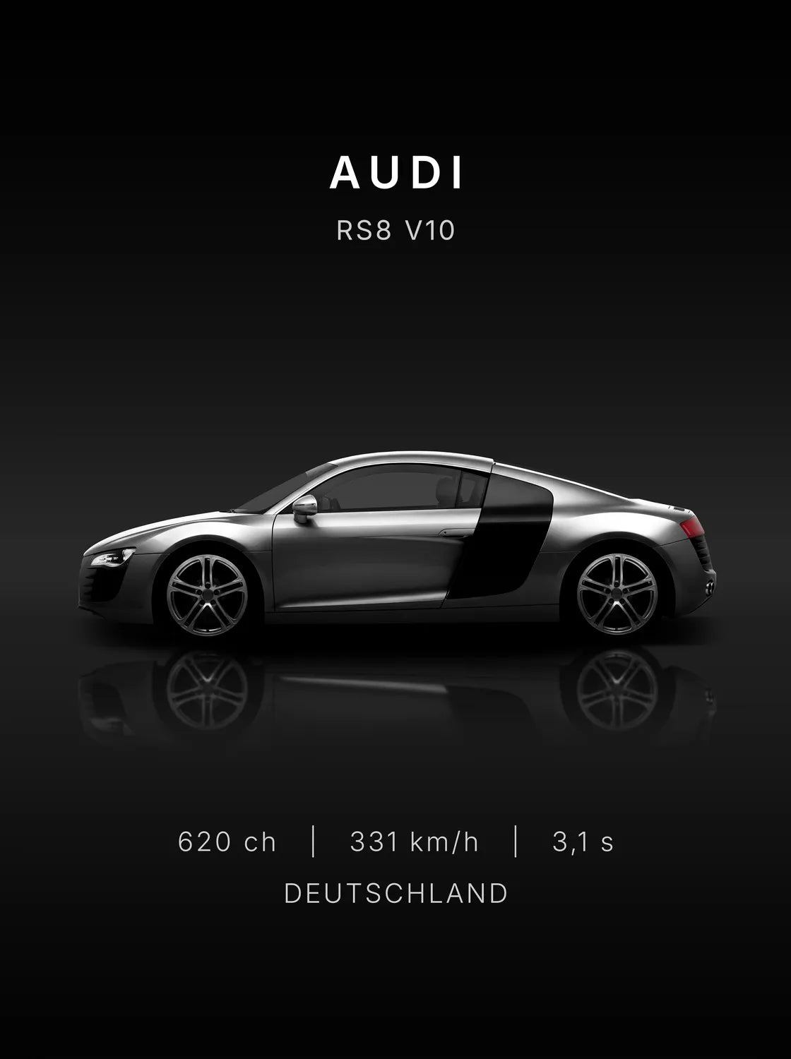Tableau Audi R8 V10 — Performances | en Métal Format A3
