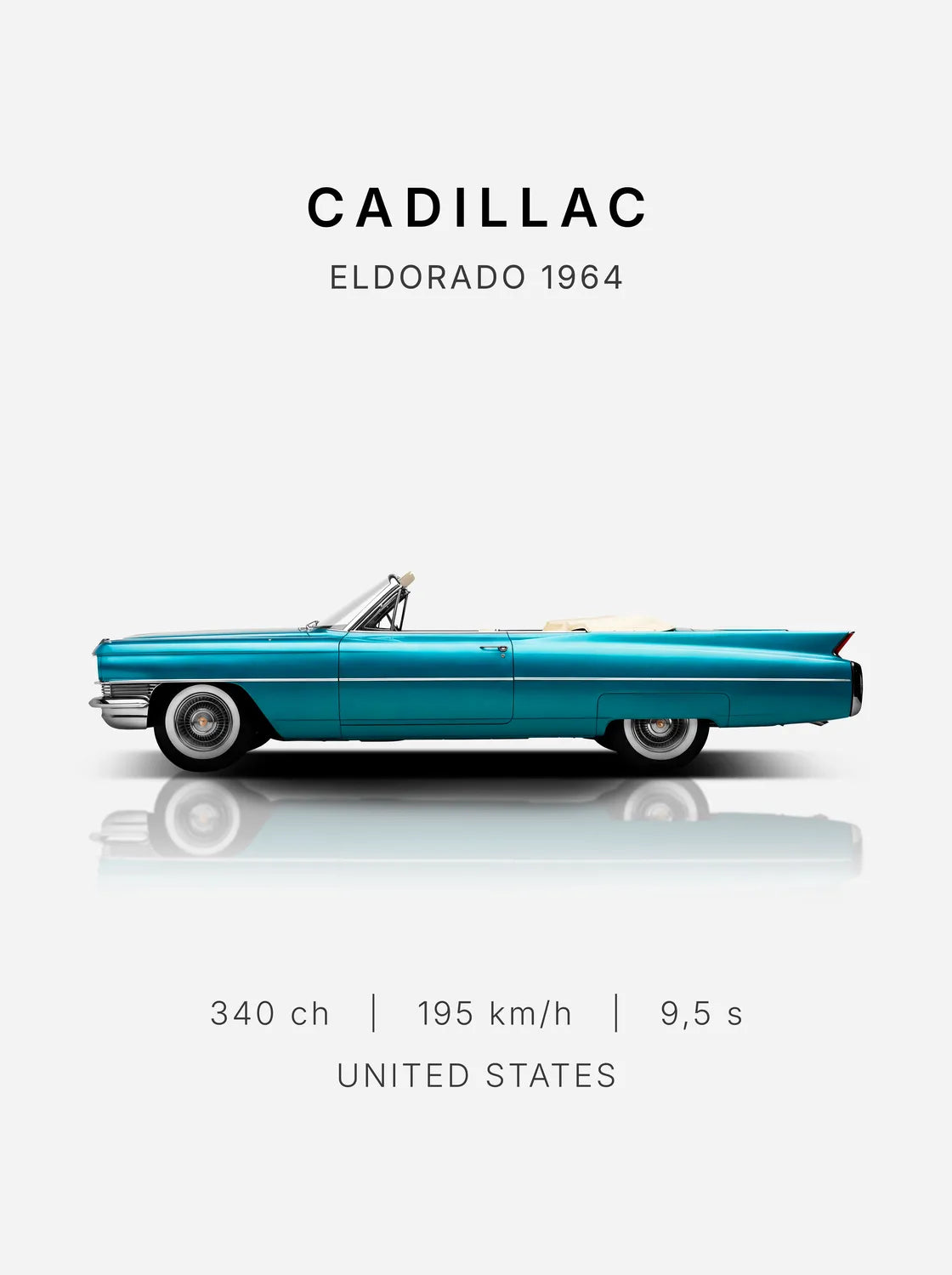 Tableau Cadillac Eldorado — Performances | en Métal Format A3