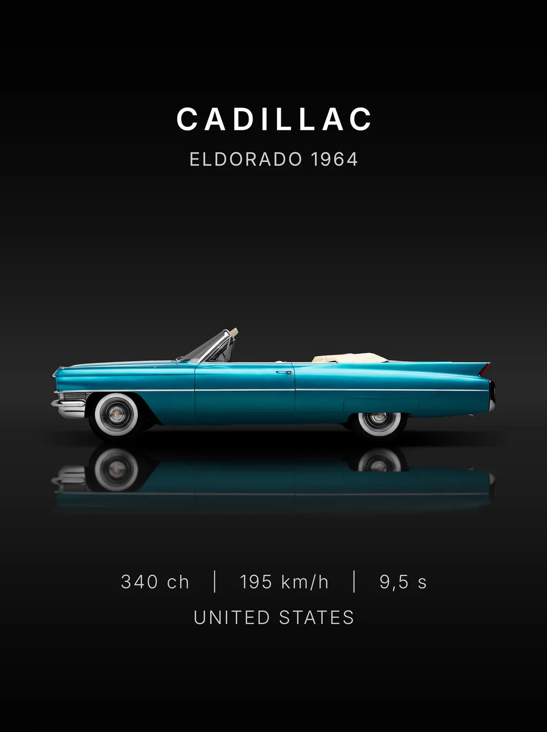 Tableau Cadillac Eldorado — Performances | en Métal Format A3