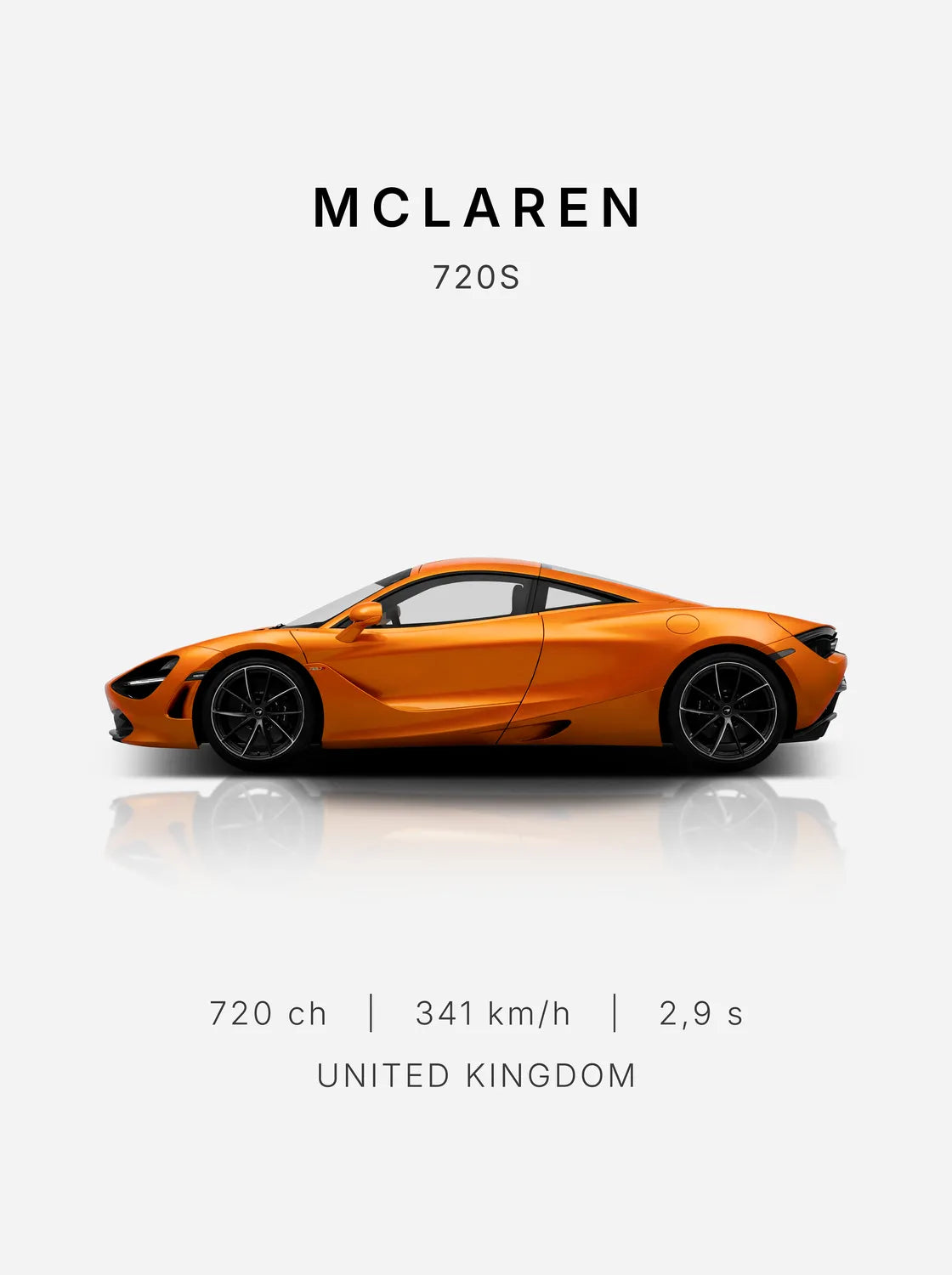 Tableau McLaren 720S — Performances | en Métal Format A3