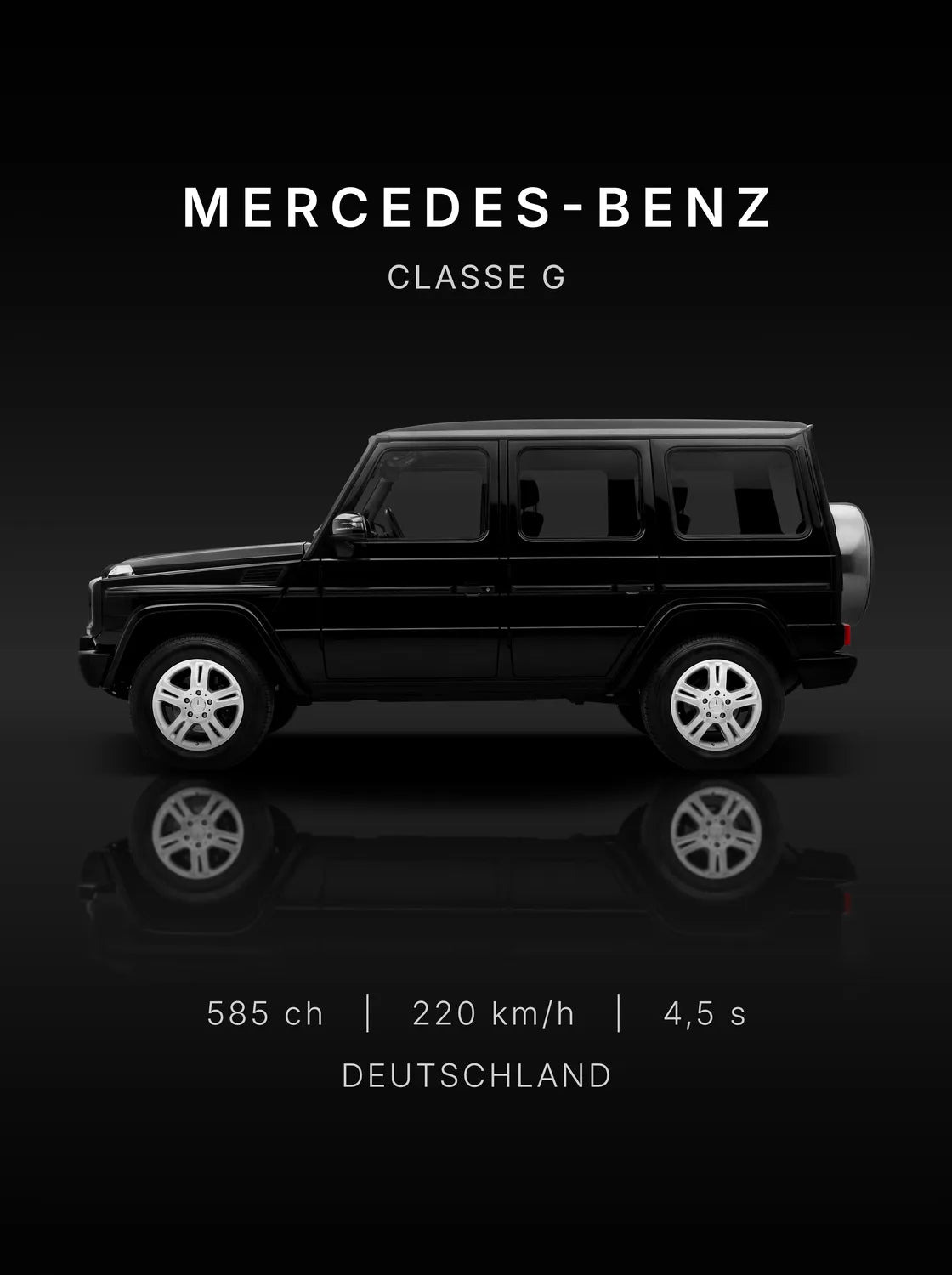Tableau Mercedes classe G — Performances | en Métal Format A3