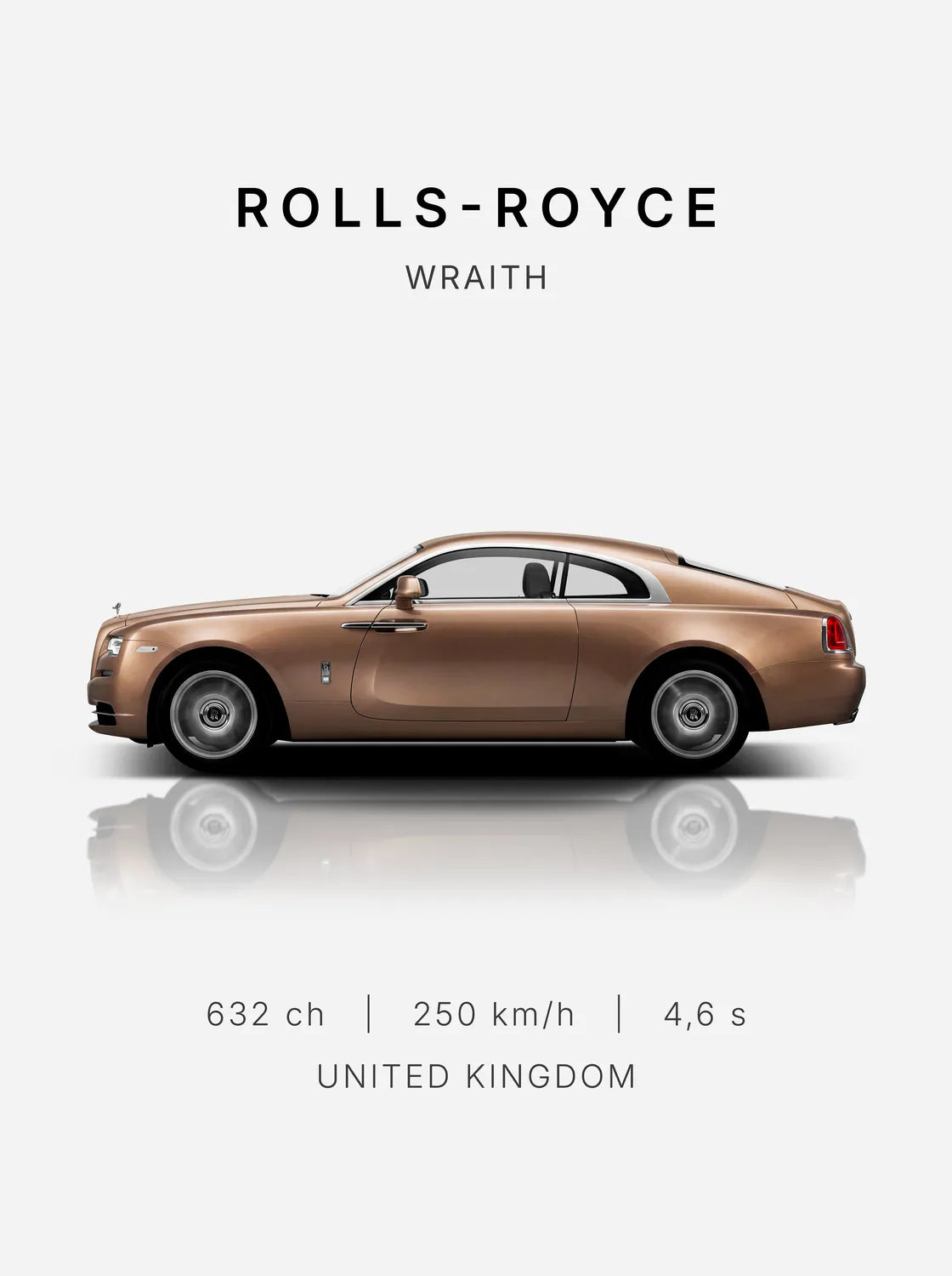 Tableau Rolls-Royce Wraith — Performances | en Métal Format A3