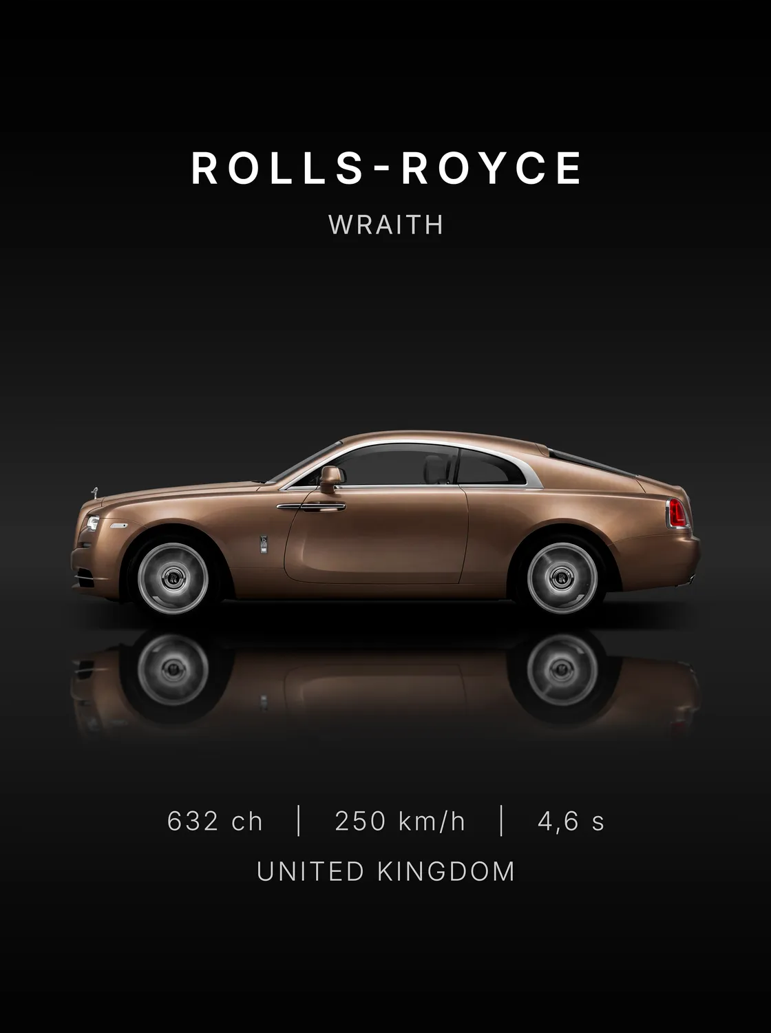 Tableau Rolls-Royce Wraith — Performances | en Métal Format A3